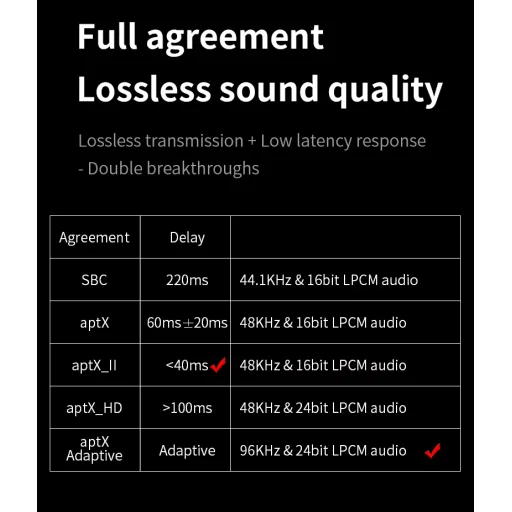M3 Bluetooth AUX transmiter do lietadla, auta a pre bezdrôtové slúchadlá - 6