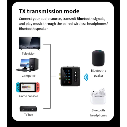 BT200 Bluetooth 5.4 audio adaptér pre 2 slúchadlá – 2 v 1 vysielač a prijímač - 17