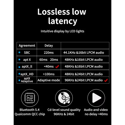 BT200 Bluetooth 5.4 audio adaptér pre 2 slúchadlá – 2 v 1 vysielač a prijímač - 18