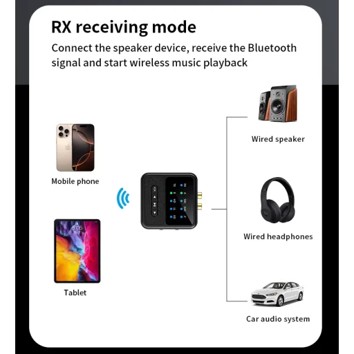 BT200 Bluetooth 5.4 audio adaptér pre 2 slúchadlá – 2 v 1 vysielač a prijímač - 20