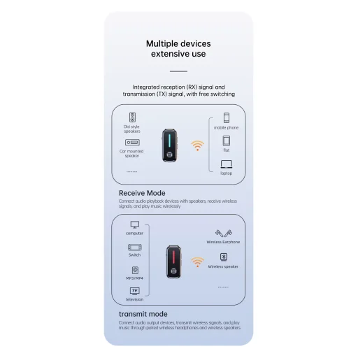 C89 pripínací Bluetooth audio adaptér, prijímač a vysielač pre TV, do auta a na cestovanie - 15