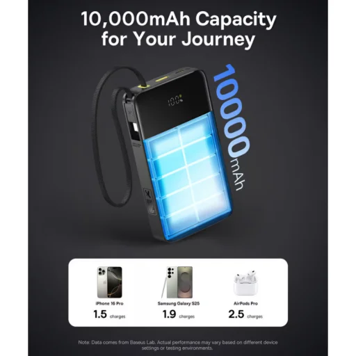 Powerbanka Baseus EnerFill Bipow2 Pro, 10000mAh, 22.5W, QC + PD, čierna E0027600 - 6