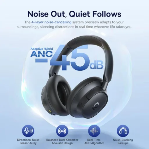 Handsfree Bluetooth MultiPoint Baseus Bass BH1 NC, čierne A0203703 - 3
