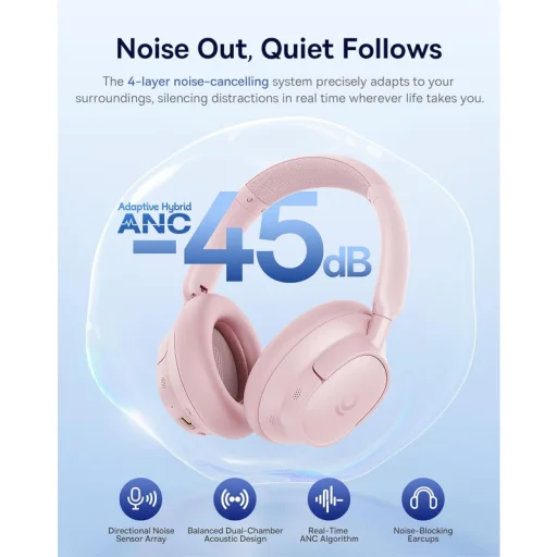 Handsfree Bluetooth MultiPoint Baseus Bass BH1 NC, ružová A0203704 - 2