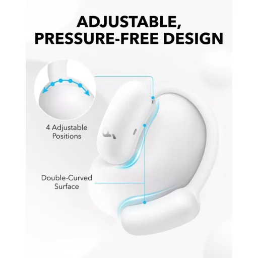 Anker SoundCore AeroFit 2, biela A3874G21 - 2