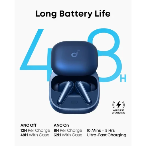 Anker SoundCore Liberty 5, modrá A3957G31 - 6