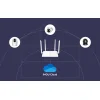 IMOU HR340 300 Mbps bezdrôtový router thumbnail