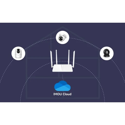 IMOU HR340 300 Mbps vezeték nélküli útválasztó - 10