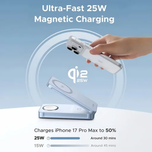 UGREEN W757 (65901) 3 v 1, 25W Qi2, Modrá bezdrôtová nabíjačka, nabíjacia stanica - 3