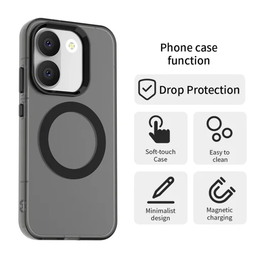 Xiaomi Poco X8 Pro čierne Techsuit CandyCase MagSafe puzdro - 5