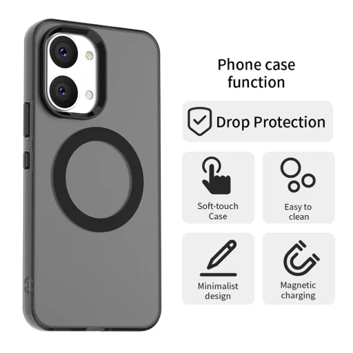 Puzdro Techsuit CandyCase MagSafe pre Xiaomi Poco X8 Pro Max čierne - 5