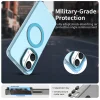 Xiaomi Poco X8 Pro Max puzdro Techsuit CandyCase MagSafe modré thumbnail