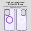 Xiaomi Poco X8 Pro Max Lila Techsuit CandyCase MagSafe fliptok thumbnail
