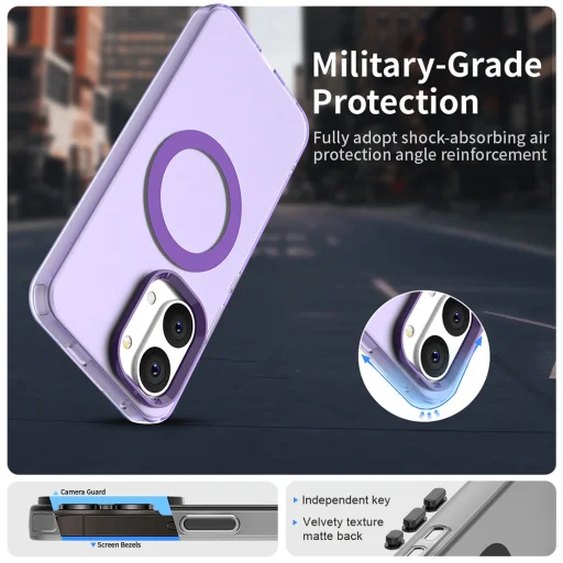 Xiaomi Poco X8 Pro Max fialové flipové puzdro Techsuit CandyCase MagSafe - 3