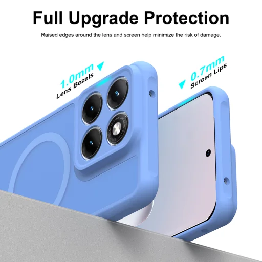 Motorola Edge 70 Fusion Sky Blue Techsuit - puzdro HaloFrost II MagSafe - 6