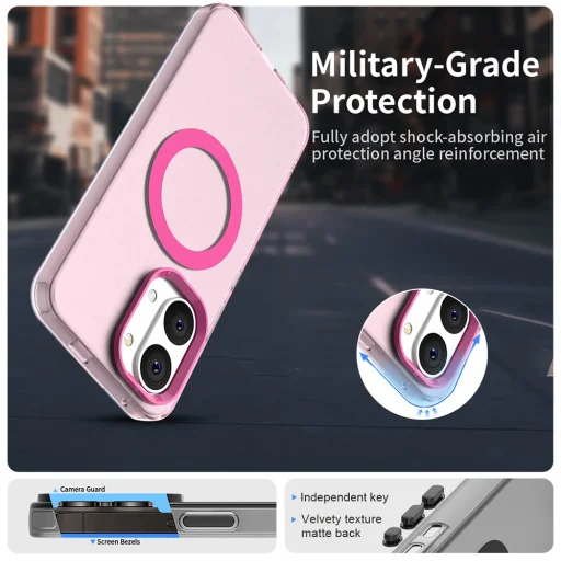Xiaomi Poco X8 Pro Max Pink Techsuit CandyCase MagSafe tok - 3