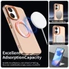Xiaomi Poco X8 Pro Max Narancs Techsuit CandyCase MagSafe tok thumbnail