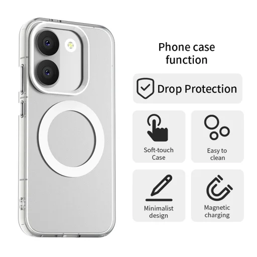 Xiaomi Poco X8 Pro Fehér Techsuit CandyCase MagSafe tok - 5