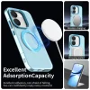 Xiaomi Poco X8 Pro modré puzdro Techsuit CandyCase MagSafe thumbnail