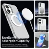 Xiaomi Poco X8 Pro Max biele puzdro Techsuit - CandyCase MagSafe thumbnail