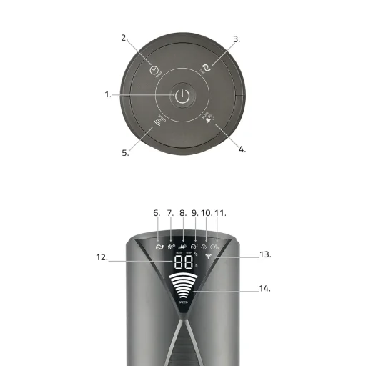 Lovio LVTF202Y24C-TI AirWave PRO Titan toronyventilátor - 2