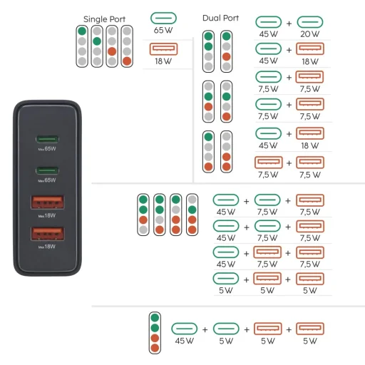 Hama 00201979 USB-C/USB-A 65 W čierna sieťová nabíjacia stanica - 7