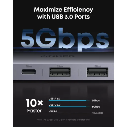 USB-C Hub Anker, 2 x USB-A 3.0 - 2 x USB-C - 1 x HDMI - 1 x SD - 1 x microSD, Sivý A83D2HA1 - 4