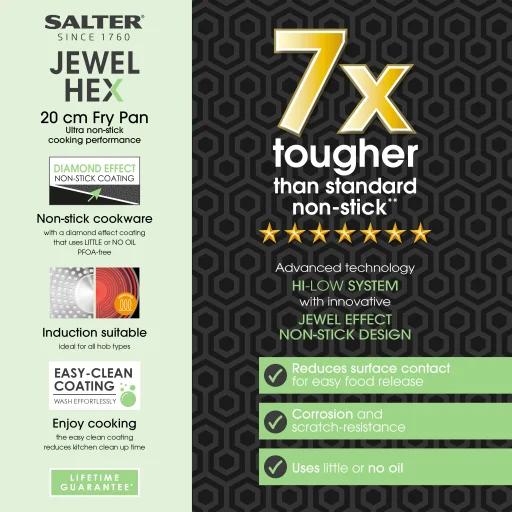 Salter BW11619SA3 Jewel Hex 20 cm panvica - 3