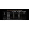 Thunderbolt hub UGREEN U716, 17v1, sivý thumbnail