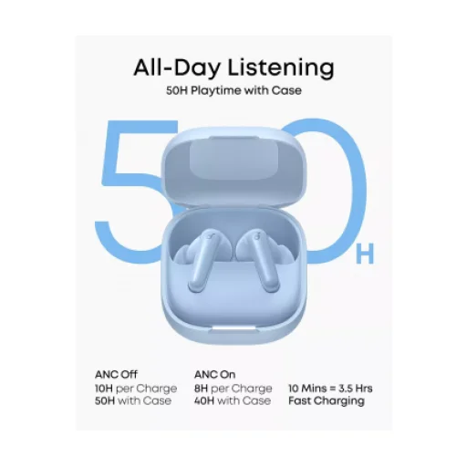 Anker Soundcore R60i, Modrá D1202G31 - 4