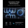 Anker Prime Hub, 3 x USB-A - 4 x USB-C - 1 x DisplayPort - 2 x HDMI - 1 x Jack 3.5mm - 1 x RJ45 - 1 x SD - 1 x microSD, Sivá A83B33A1 thumbnail