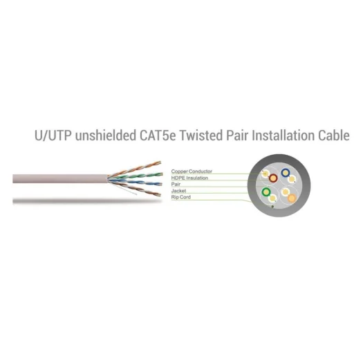 Sbox UTP-20 CAT5e 20 m RJ45 hálózati kábel - 3