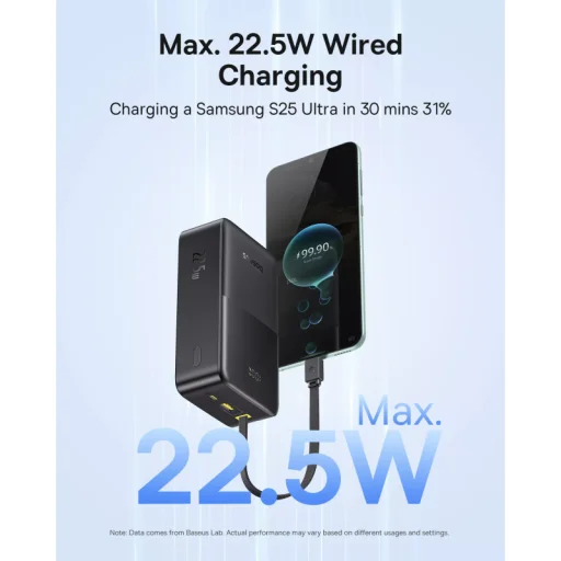 Powerbank Baseus EnerFill Bipow2 Pro, 30000mAh, 22.5W, QC + PD, Fekete E0028100 - 4