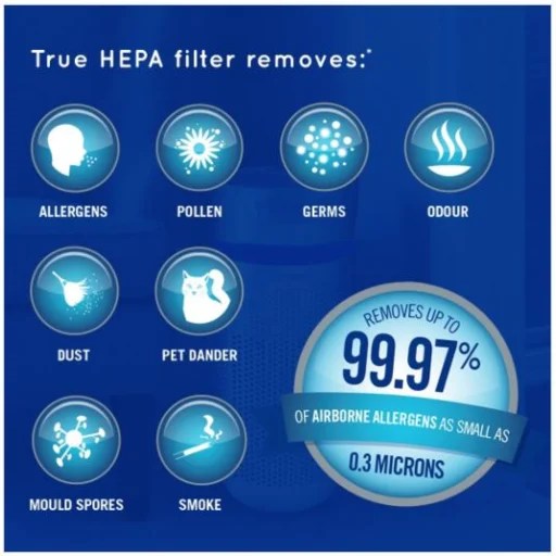 Homedics AP-T30WT-EU 5 v 1 TotalClean čistička vzduchu - 5