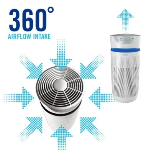 Homedics AP-T30WT-EU 5 v 1 TotalClean čistička vzduchu - 6