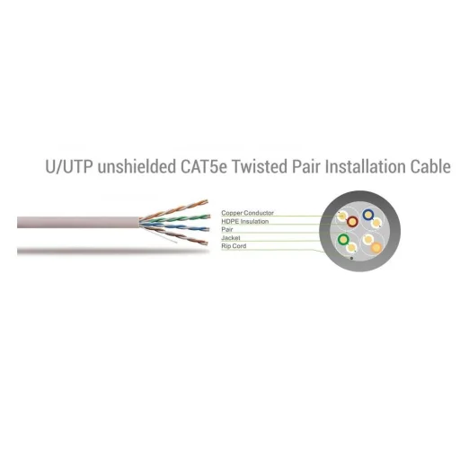 Sbox UTP CAT5e 5 m sieťový kábel - 3
