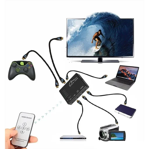Media-Tech MT5207 5x HDMI switch 4K HDMI prepínač - 4