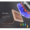Zalman Alpha 28 280 mm biely kvapalinový chladič thumbnail