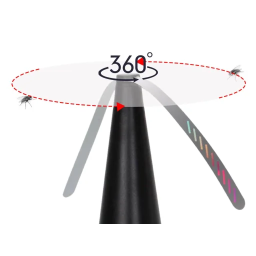 Beper P206ZAN300 stolný ventilátor - odpudzovač hmyzu - 3