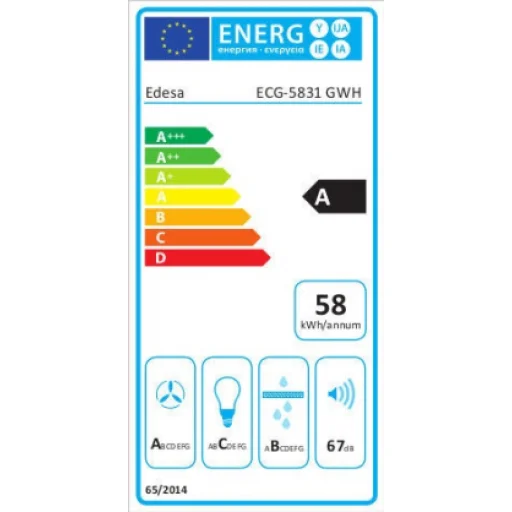 Edesa ECG-5831 GWH vstavaný odsávač pár - 3