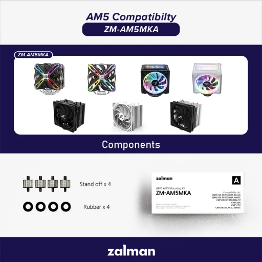Zalman ZM-AM5MKA AMD montážna sada - 2