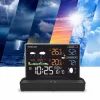Meteostanica Manta MTO100B Windy Black thumbnail