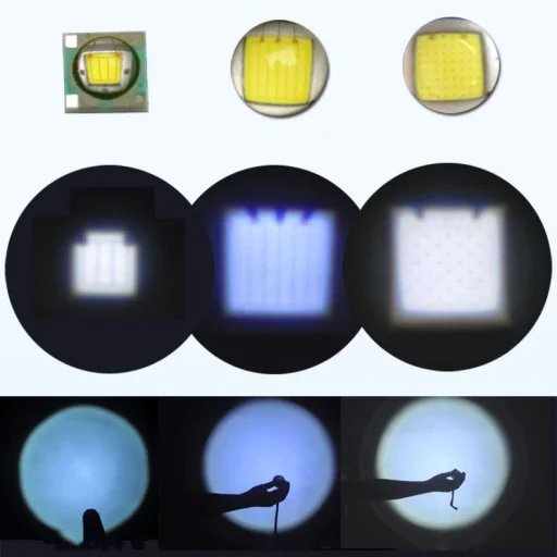 LED T6 fejlámpa fekete - 8