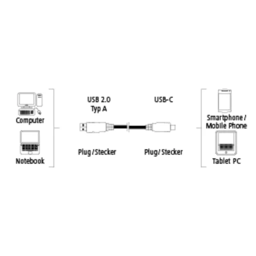 Hama 00135785 Flexi-Slim USB-C kábel 0,75 m modrý - 5