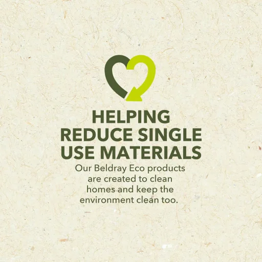 Beldray LA072684FEU7 Eco sada recyklovaných vešiakov, čierna - 6