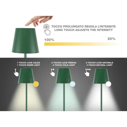 Beper P201UTP115 nabíjateľná stolná lampa - 3
