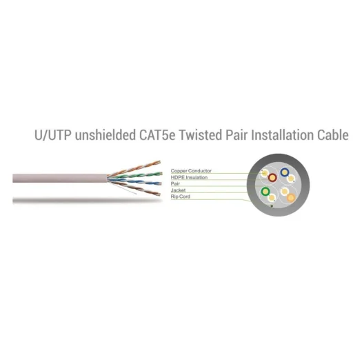 Sbox UTP-05 CAT5E 0,5 m UTP kábel - 3