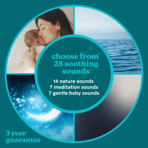 Homedics SS-2700WH SoundSleep Aura reproduktor - 2