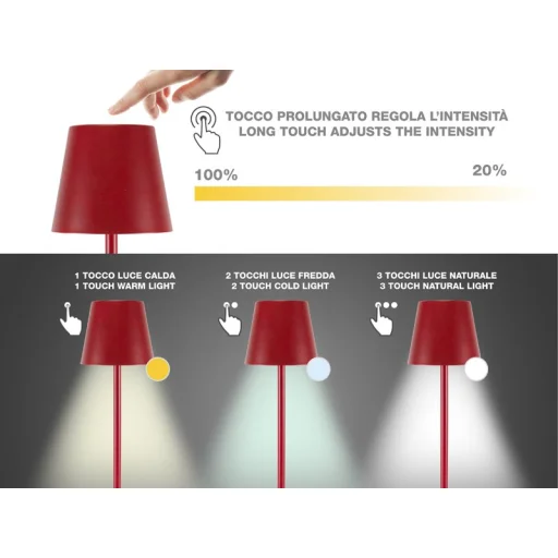 Nabíjateľná stolná lampa Beper P201UTP114 - 3