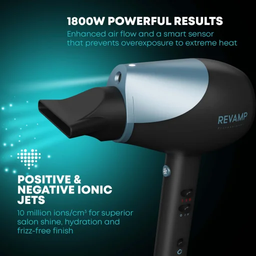 Revamp DR-6000-EU Progloss 6000 Hydro Shield X Shine sušič vlasov - 6
